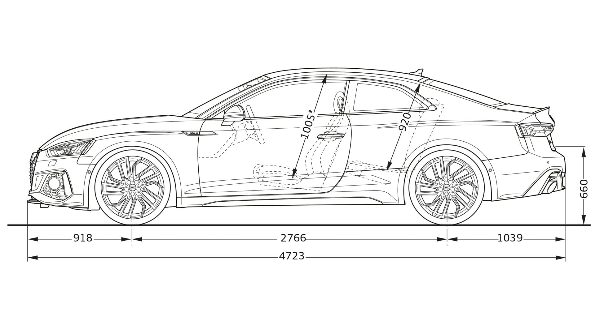 Layer Dimensions > 2021 RS 5 Coupé > A5 > Audi Canada